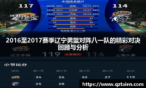 必一运动bsports官方网站
